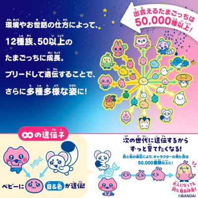 Bandai Tamagotchi Paradise ~ White Glacier - Imagen 4