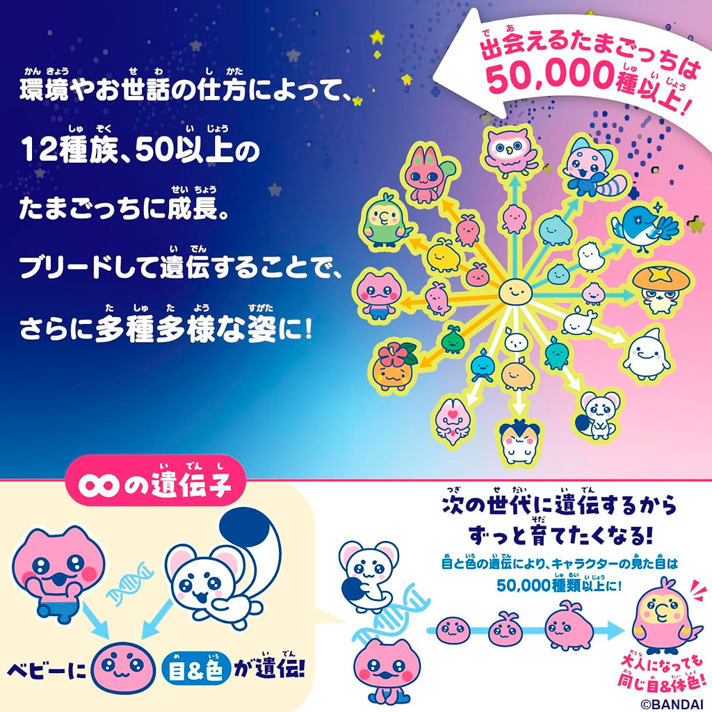 Bandai Tamagotchi Paradise ~ White Glacier - Imagen 4